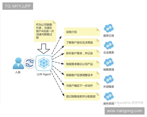 “深度复盘:AI战术分析平台数据显示,利物浦逆转胜关键在于中场跑动热区变化” “深度复盘:AI战术分析平台数据显示,利物浦逆转胜关键在于中场跑动热区变化”