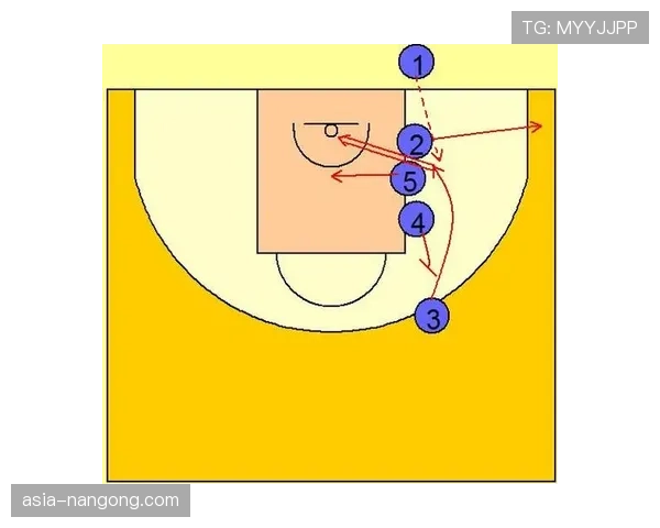 关键回合解析:阳光队利用底线球战术完成反超比分 关键回合解析:阳光队利用底线球战术完成反超比分